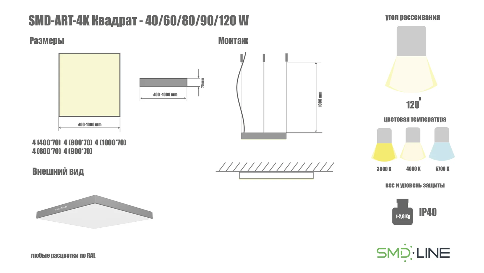 Схема серии SMD-Art-4К: габариты, монтаж, угол рассеивания