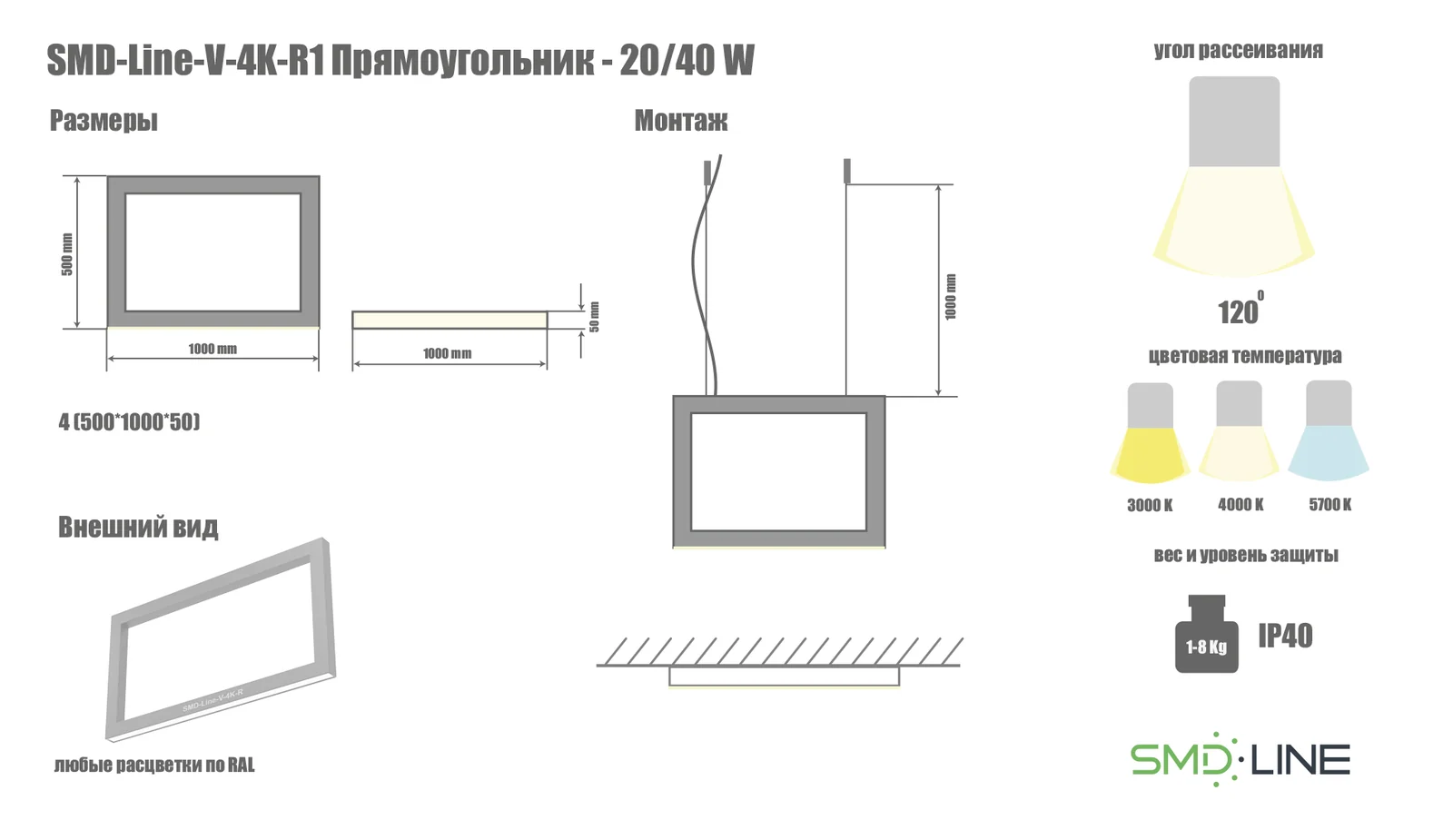 Схема серии SMD-Line-V-4K-R: габариты, монтаж, угол рассеивания