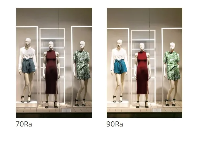 Индекс цветопередачи: 70 Ra и 90 Ra