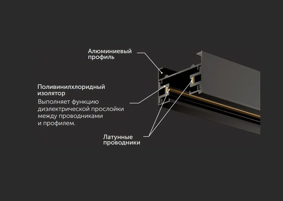 Трехфазный шинопровод для SMD-Track