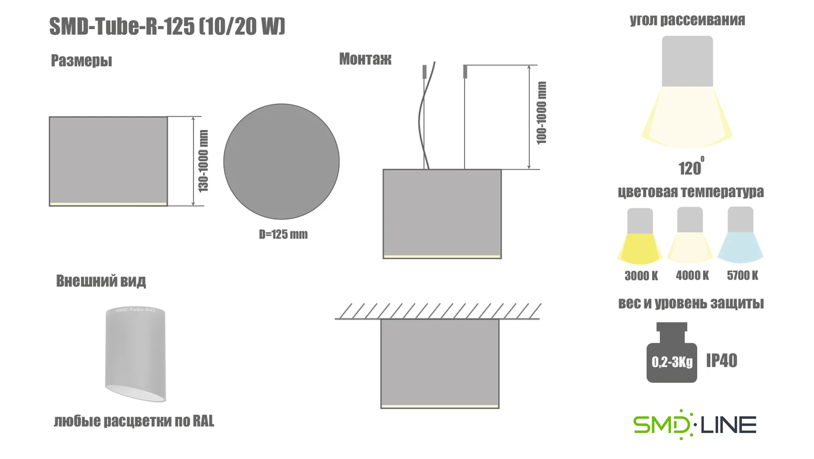 Схема серии SMD-Tube-R45-125: габариты, монтаж, угол рассеивания