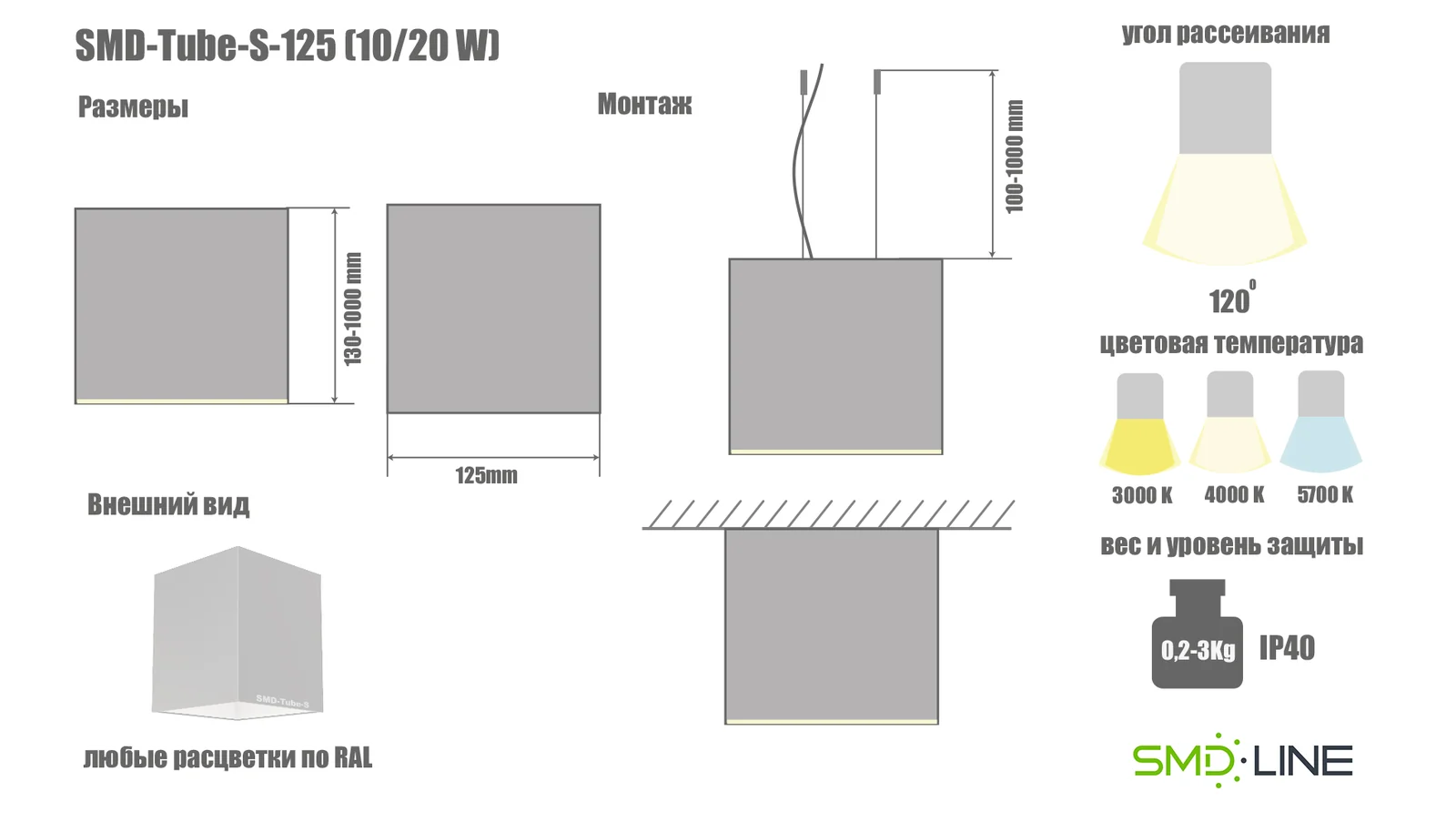 Схема серии SMD-Tube-S-120: габариты, монтаж, угол рассеивания
