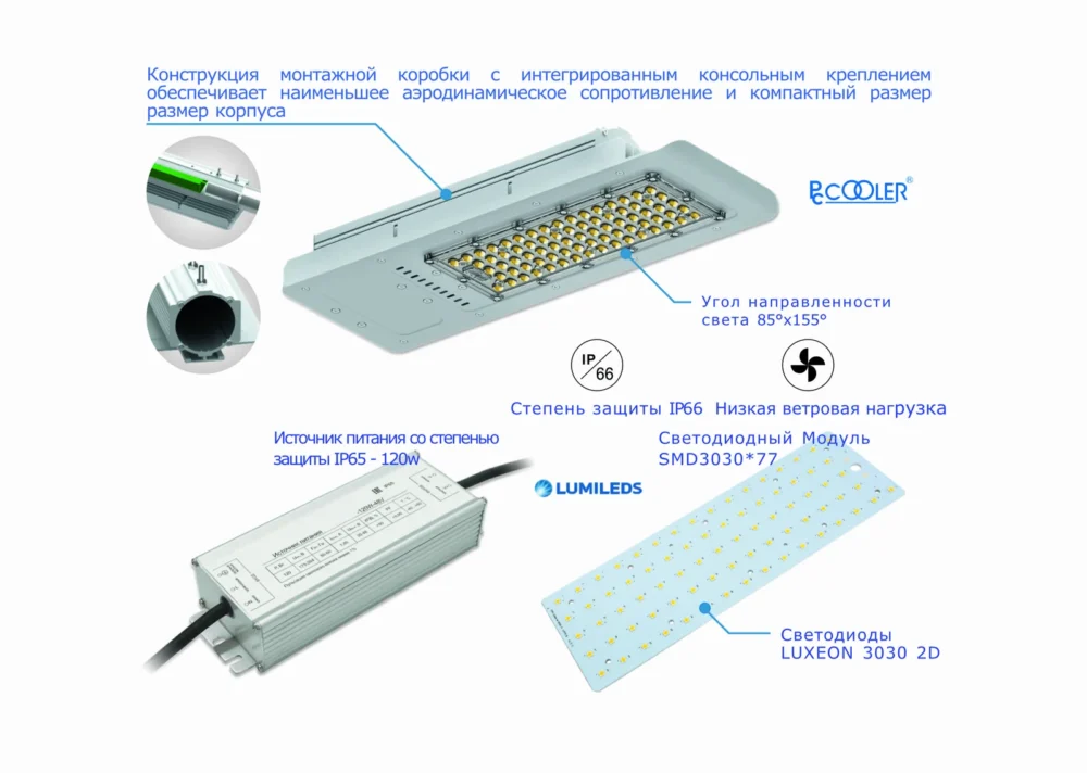 Магистральный уличный светодиодный светильник УКС SMD DL 90 Вт, фото 3